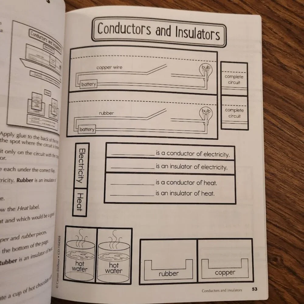Carson Dellosa Science Interactive Notebook 4th Grade Book Workbook Activity Boo